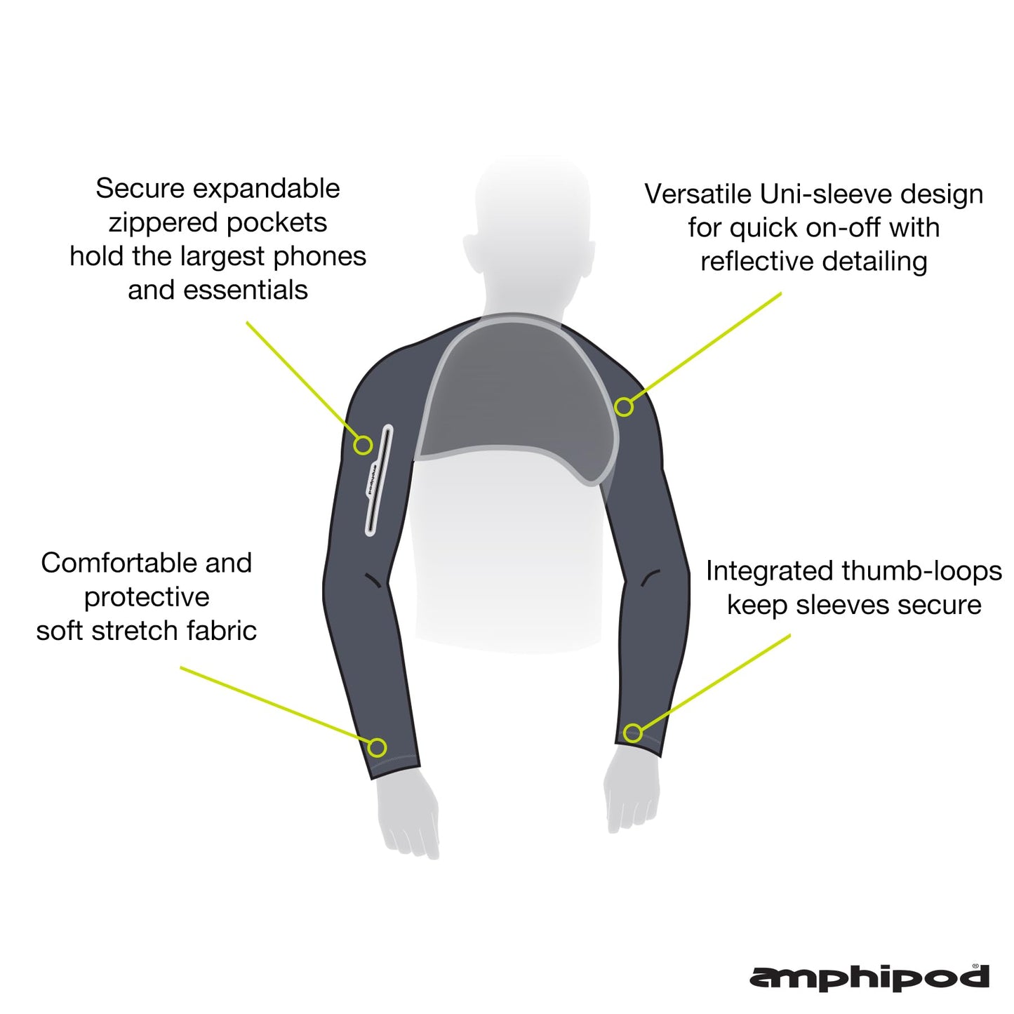 Amphipod Unisex ArmPod Run Sleeves, Reflective Runners’ Wearable Storage for Running, Jogging & Training - Charcoal/Silver - (L/XL)