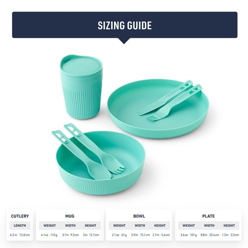 Sea to Summit Passage 1-Person Camping Dinnerware Set, Plate, Bowl, Mug, Utensils, Spicy Orange