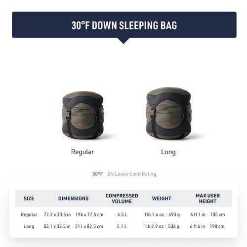 Sea to Summit Spark Ultralight Down Sleeping Bag, 30-Degree, Regular
