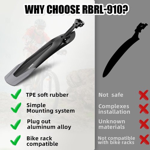 RBRL Bike Fender Adjustable Bicycle Mudguard [24-29 Inches], Universal Quick Disassembly Bike Fender, Thicken and Widen Universal Fender for Bike/Ebike/MTB Against Splashing Water and Dust (Rear)