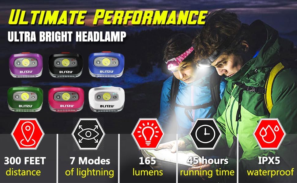 Waterproof LED Headlamp Flashlight for Adults & Kids - Lightweight, Comfortable, White & Red Light for Running, Camping & Hiking - 3 AAA Batteries Included, Purple