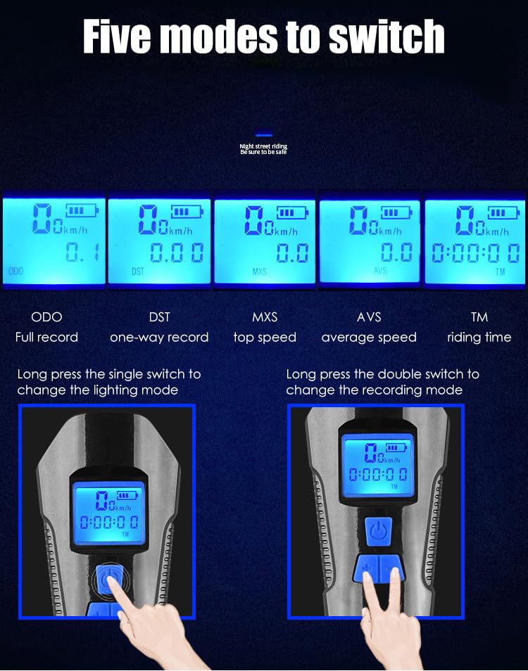 JahyShow Bike Headlight, USB Rechargeable Bike Light, Waterproof Bicycle Headlight with 5 Modes Bright Bike Lights Front and Back Mountain Bike Lights for Night Riding