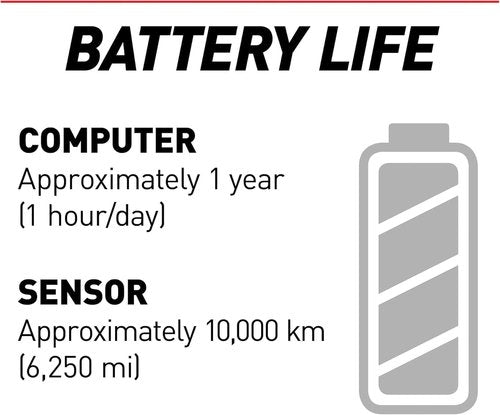 CATEYE Urban Wireless+ Bike Computer – Wireless Speedometer with Backlight, Calorie Tracking, FlexTight™ Mount, Auto Start/Stop, 1 Year Battery Life, for Road, MTB, Gravel Cycling