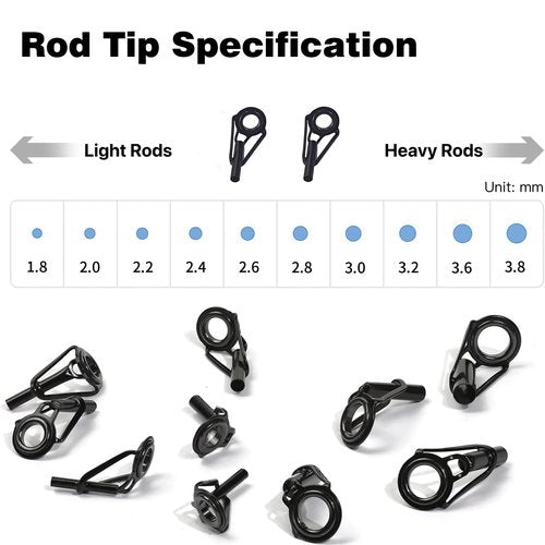 Aventik Fishing Rod Tip Repair Kit Complete with Rod Building Supplies, Glue, Wrapping Thread, Tips Top Eyelet Replacements for Fishing Pole Repair Kit(10pcs-Tip Repair Kit)