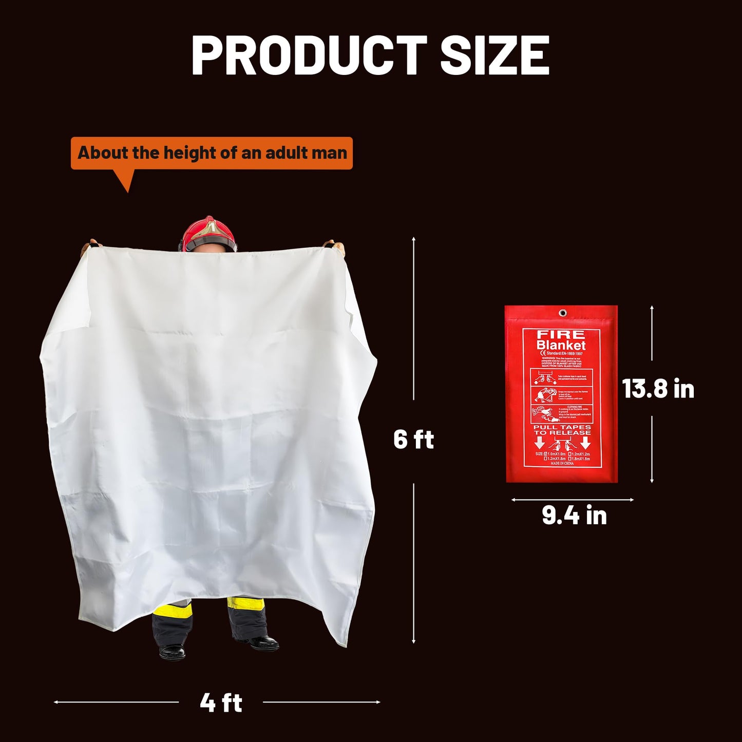 Fire Blanket for Home and Kitchen - 48" x 72" Emergency Flame-Retardant Glass Fiber Fire Blankets for House Camping,Kitchen,Fireplace, Grill