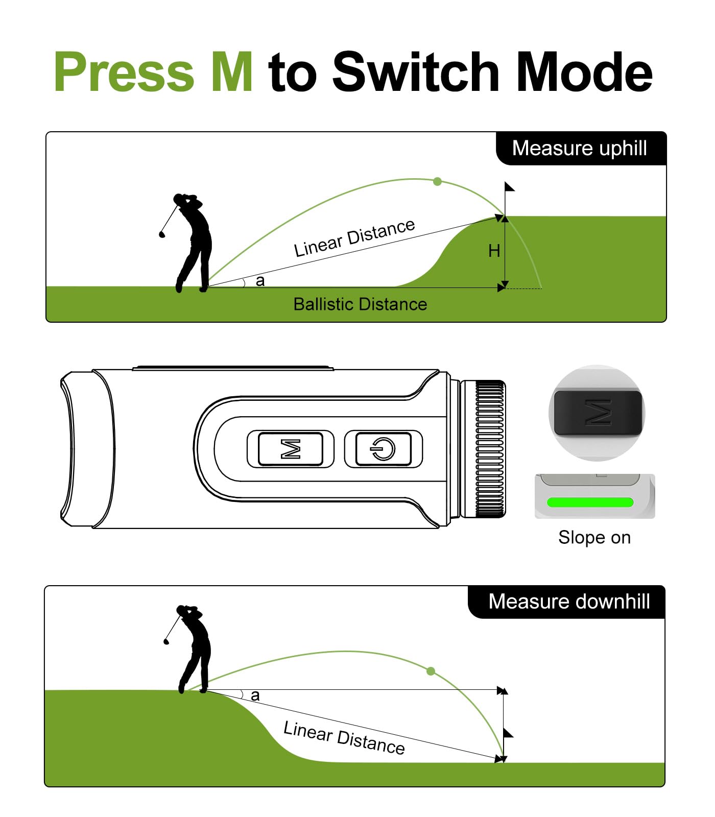 Flagfront Range Finder Golf Rangefinder with Slope,1100 Yards Golf Range Finder Magnetic, 6X Magnification with Flag Pole Lock Vibration for Golf Course