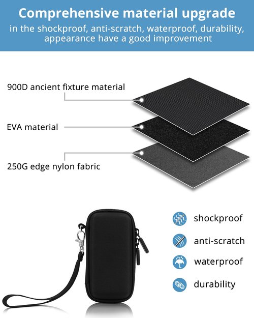 Hassoft Heart Rate Monitor Case - Compatible with KardiaMobile 1-Lead Personal EKG Monitor/KardiaMobile 6-Lead Personal EKG Monitor, Hard Travel Carrying Case, Home Storage Box