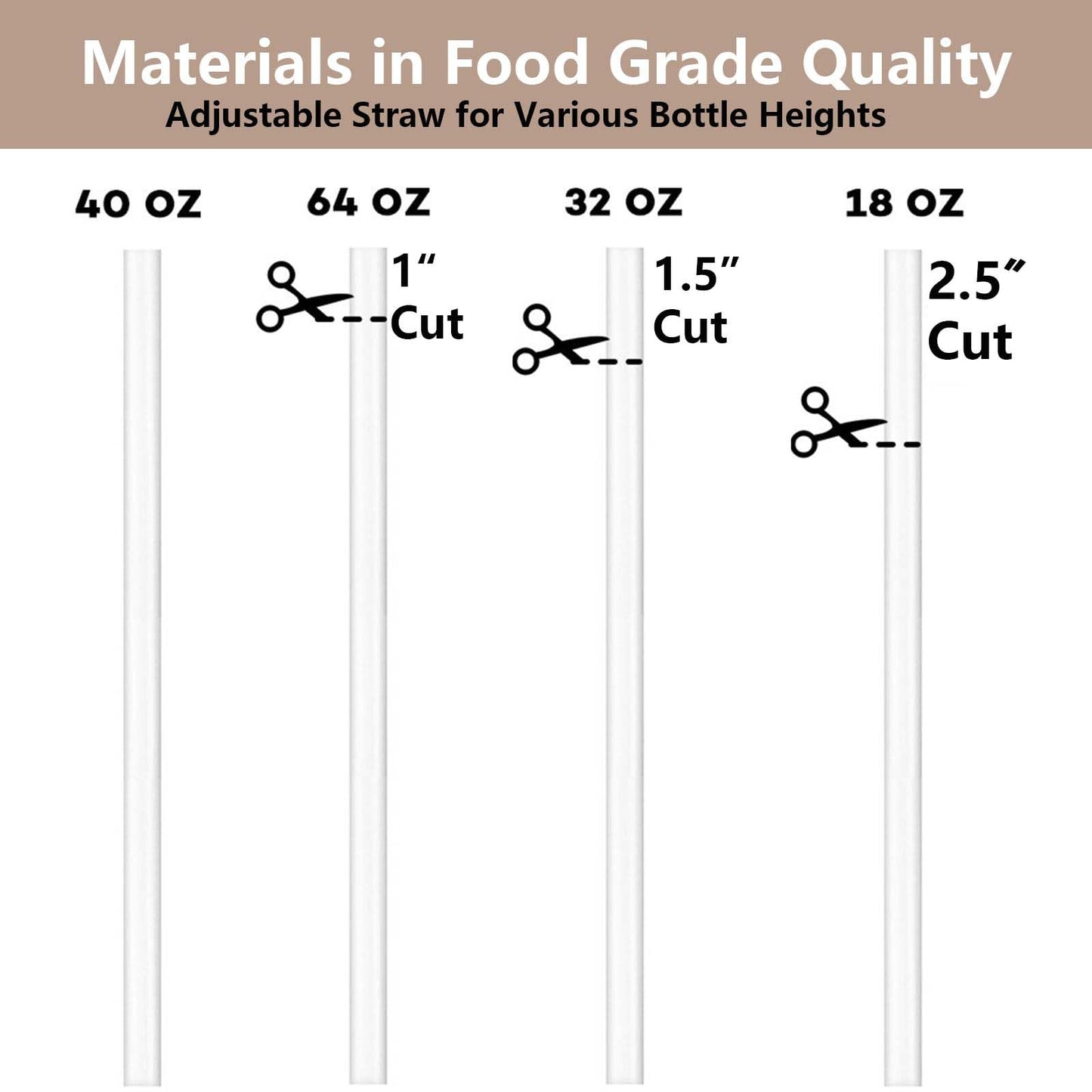 Incycall Straw Lid for Hydroflask Wide Mouth, Water Bottle Straws and Lid Replacement for Hydro Flask 12/16/18/20/32/40oz Wide Mouth, Top Lid with Straw and Brush and Flexible Handle