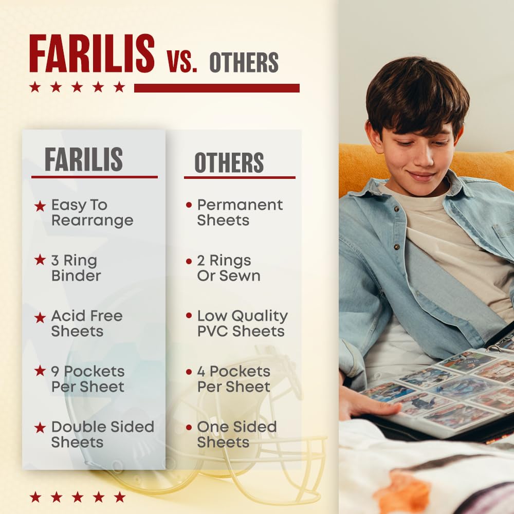 FARILIS Football Card Binder with 900 Pockets, The Ultimate Football Card Holder Includes 50 Page Storage Sleeves to Organize and Protect Your Sports Cards Like a Pro