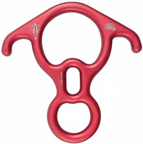 Kong, Big 8