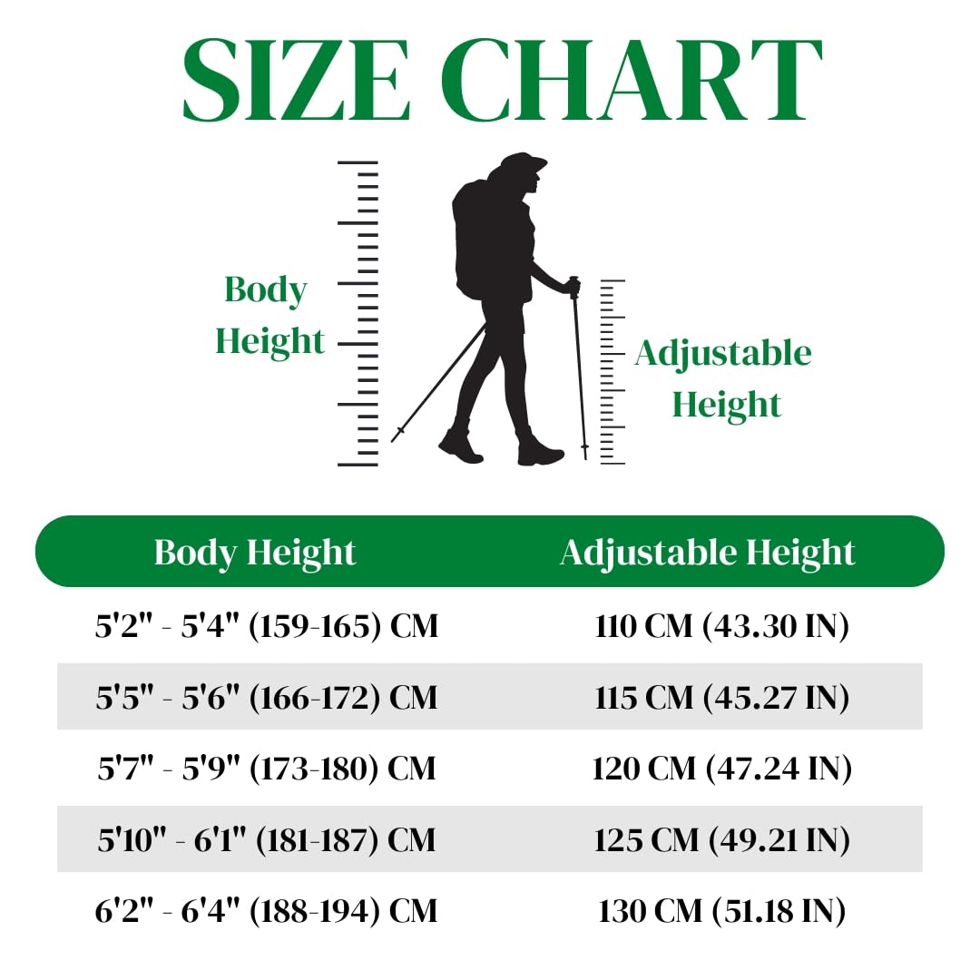 GETORIUM Trekking Poles - Lightweight, Folding Hiking Poles for Backpacking Gear, Nordic Ultralight Walking Sticks, 2 Poles, Aluminum 7075, 110-130cm, Cork Grip