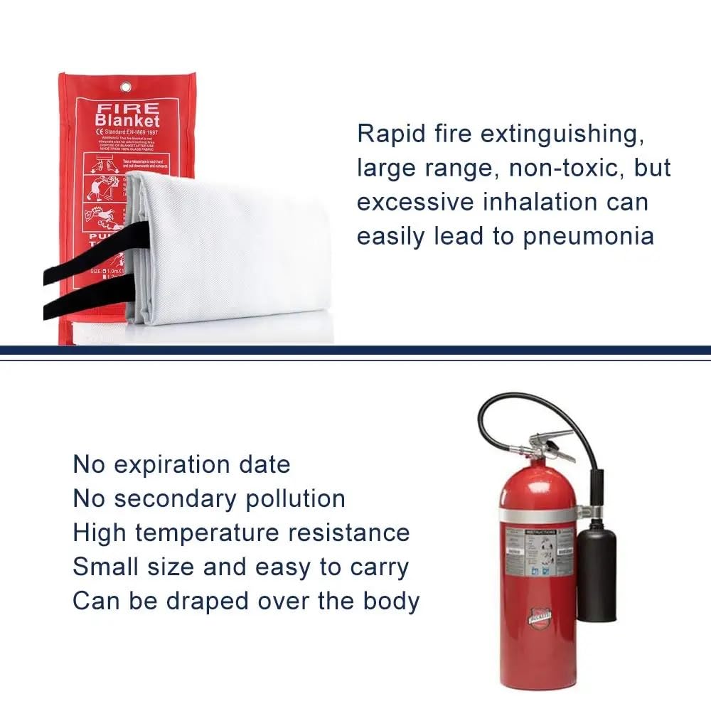 Fire Blanket: Essential Emergency Survival Safety Tool for Flame Suppression, 100% Fiberglass, Life-Saving Gear for Home, Kitchen, Camping, Car, and Office (39.3" x 39.3" Inches)