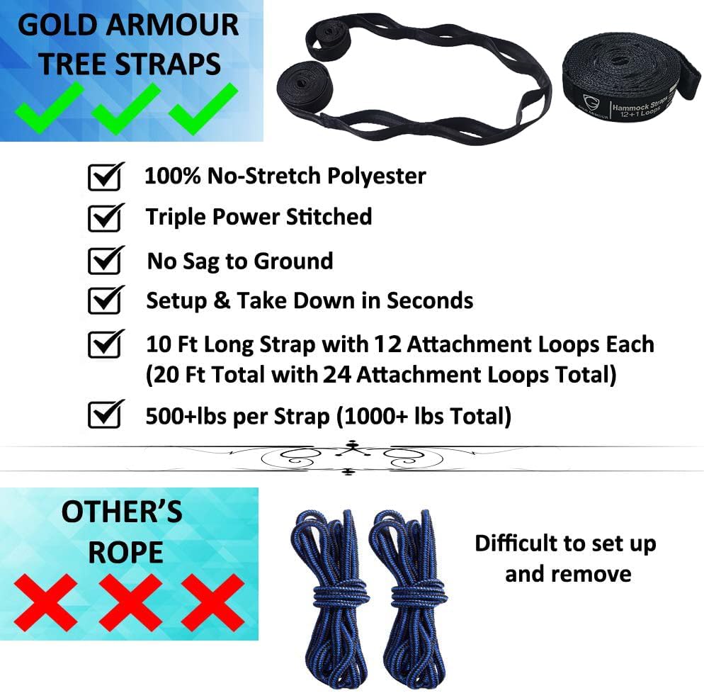 Gold Armour Camping Hammock - XL Double Hammock Portable Hammock Camping Accessories Gear for Outdoor Indoor with Tree Straps, USA Based Brand (Gray)