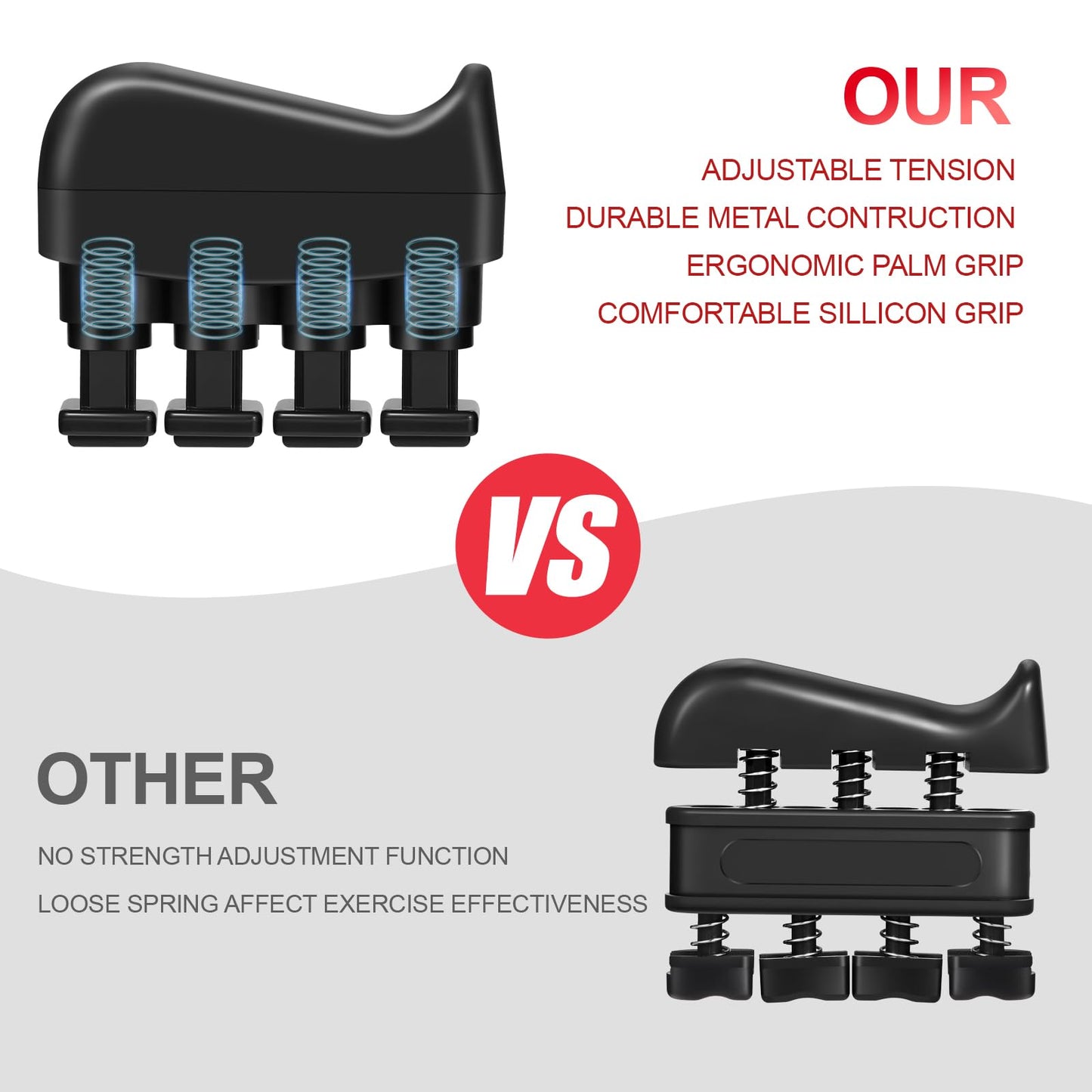 Hand Grip Strengthener Workout Kit (5 Pack) with Adjustable Tension Finger Exerciser, Adjustable Resistance Hand Gripper, Stress Relief Ball, and Forearm Workout Ring for Muscle Building and Injury Recovery