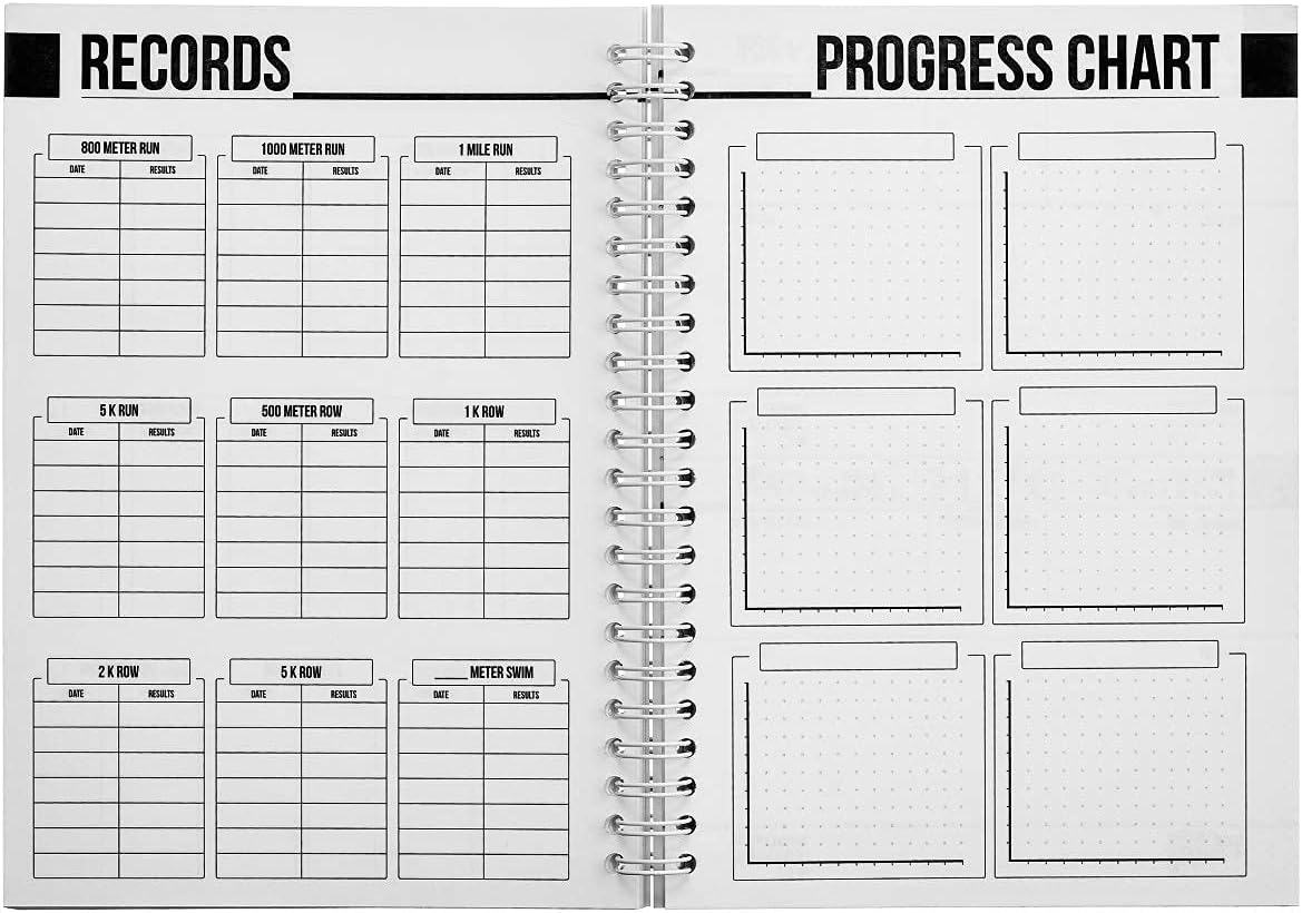 WODBOOK Workout Journal for Athletes - WOD Logbook - Exercise Planner - Cross Training Tracking Diary – WOD Book | Track 200 WODs + 130 Benchmarks + Personal Records | 140 Pages | Wire-Bound