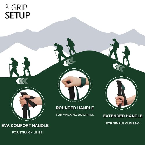 TheFitLife Collapsible Trekking Poles for Hiking – Lightweight Folding Walking Sticks for Men and Women with Extra-Long Foam Handle and Metal Flip Lock (Purle, 100-120cm for 4'11''-5'7'' Height)