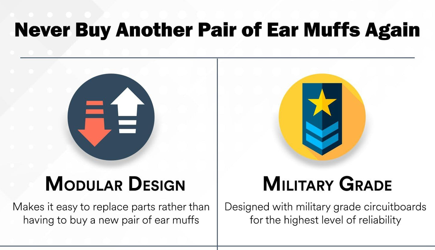 Pro Ears Pro Tac Slim Gold Ear Muffs, Military Grade Electronic Hearing Protection & Amplification, DLSC Tech, Made in USA