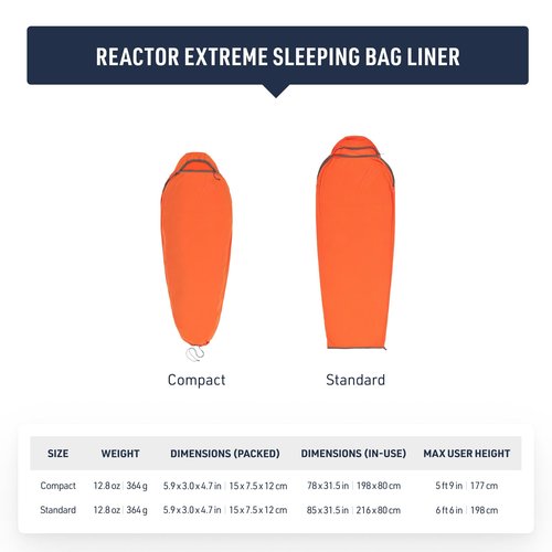 Sea to Summit Reactor Sleeping Bag Liner, Extreme Standard (85 x 31.5)