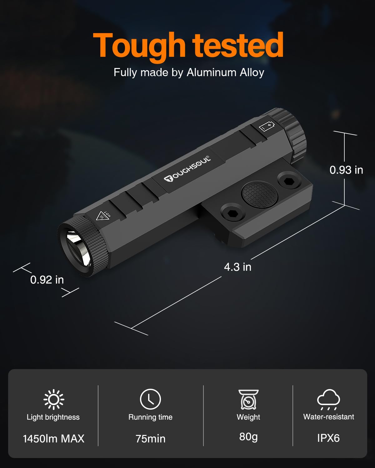 TOUGHSOUL Mlok Flashlight 1450 Lumen with Momentary Strobe Function Light Replaceable Batteries Included