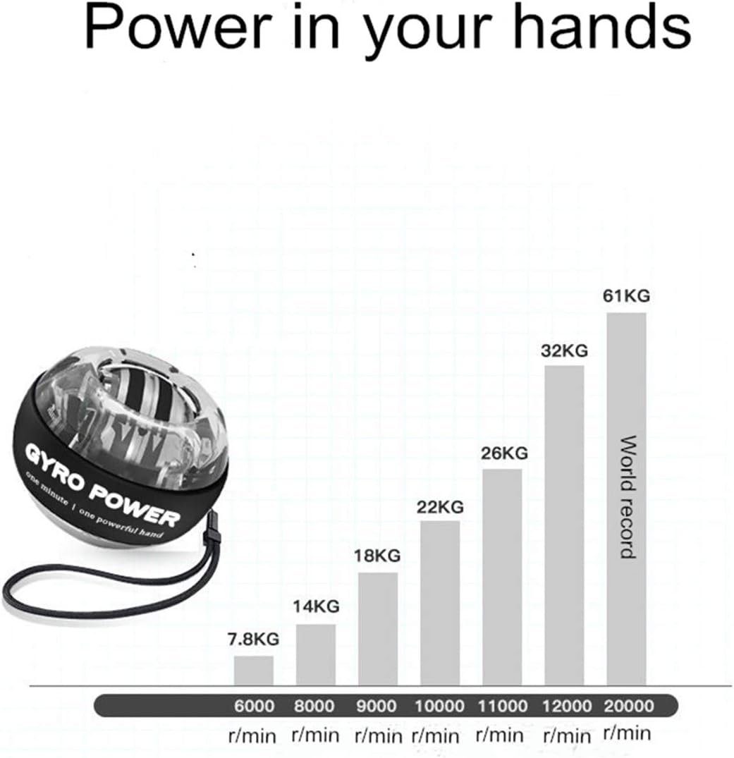 Self-Starting Wrist Gyro Ball, Wrist Strengthening Device, Hand Enhancer, Forearm Exerciser, Used to Strengthen Arms, Fingers, Wrist Bones and Muscles