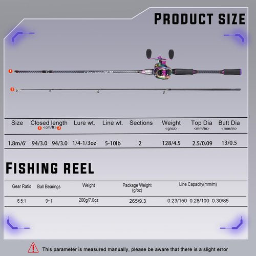 Sougayilang Baitcasting Fishing Combos, Carbon&Glass Fiber Composite 2 Piece Fishing Rods with Casting Reel- 6'0"- Purple- Right Handed