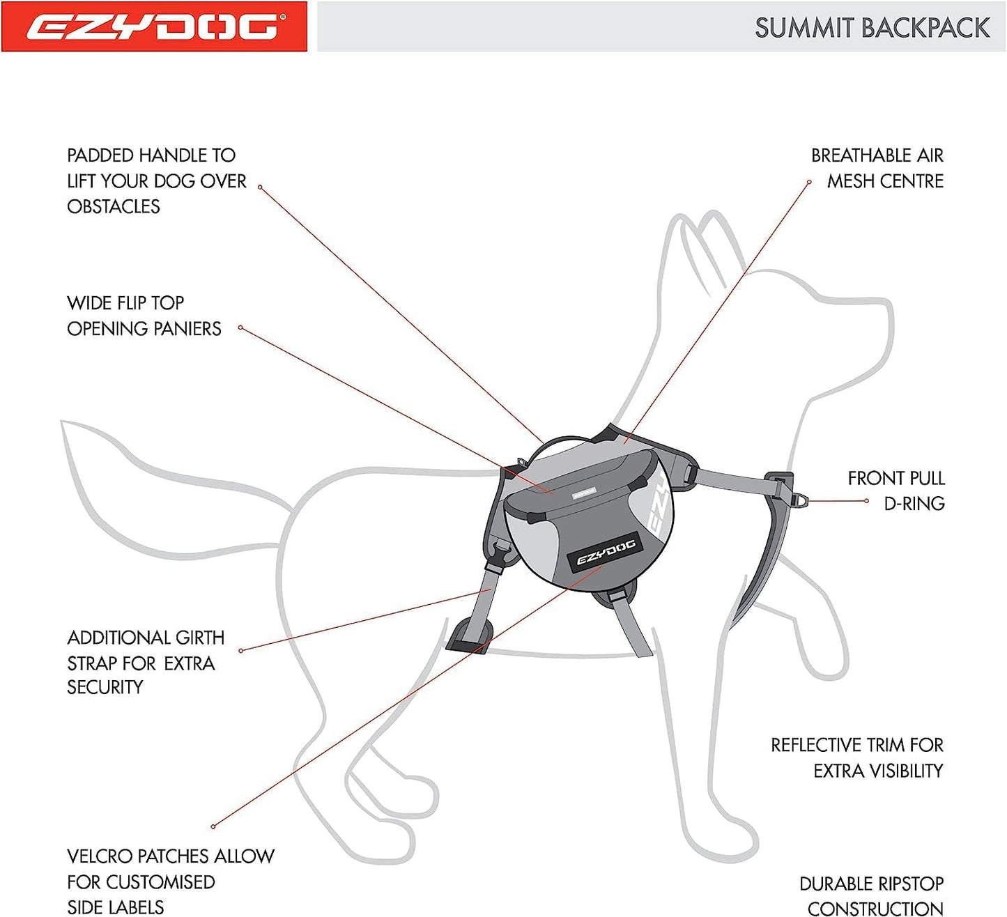 EzyDog Summit Outdoor Dog Backpack - Reflective and Incorporates a Chest Plate Harness - Easy Access Saddlebags with Superior Storage Capacity and Comfort - Front Pull Ring (Red/Gray, Large)