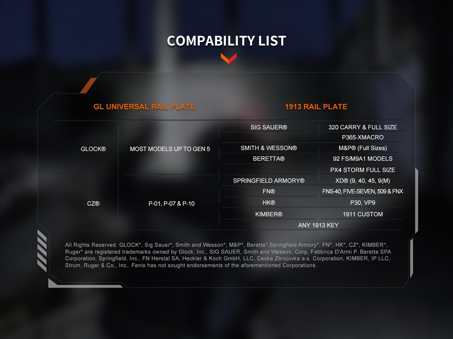 Fenix GL19R v2.0 1200 Lumen Quick Release Rail Mounted Flashlight, USB-C Rechargeable, 459 Yards Long Range with Organizer