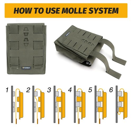Tactical Dump Pouch 5.56 7.62MM Magazine Pouch Molle Mag Pouches Multi-Use GP Storage Bag for Tactical Belts Vests Backpacks (Ranger Green)