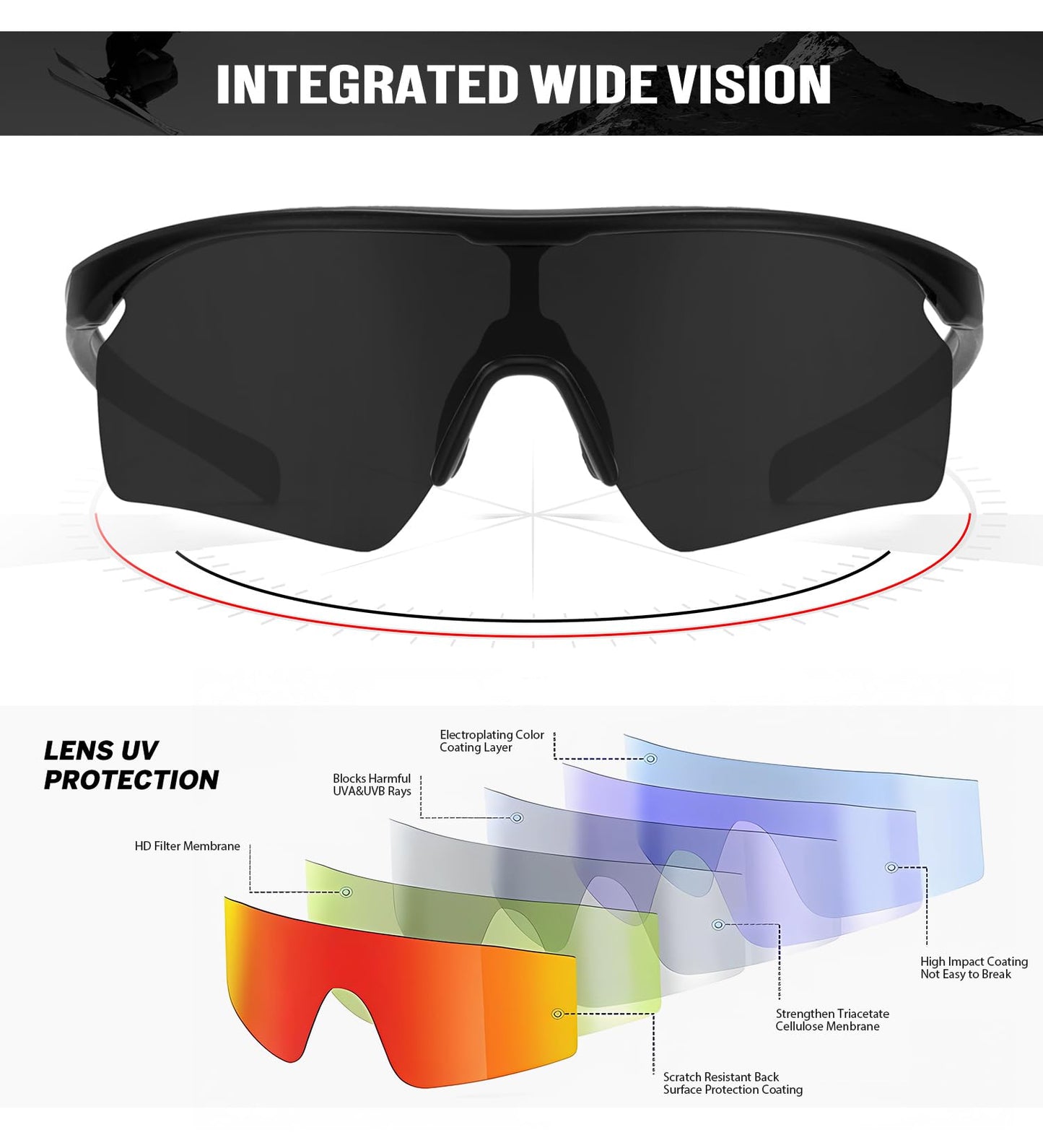 KALIYADI Sports Sunglasses-Men Polarized Mens-Sunglasses: Running Sun glasses Men Women Polarized UV Protection for Cycling
