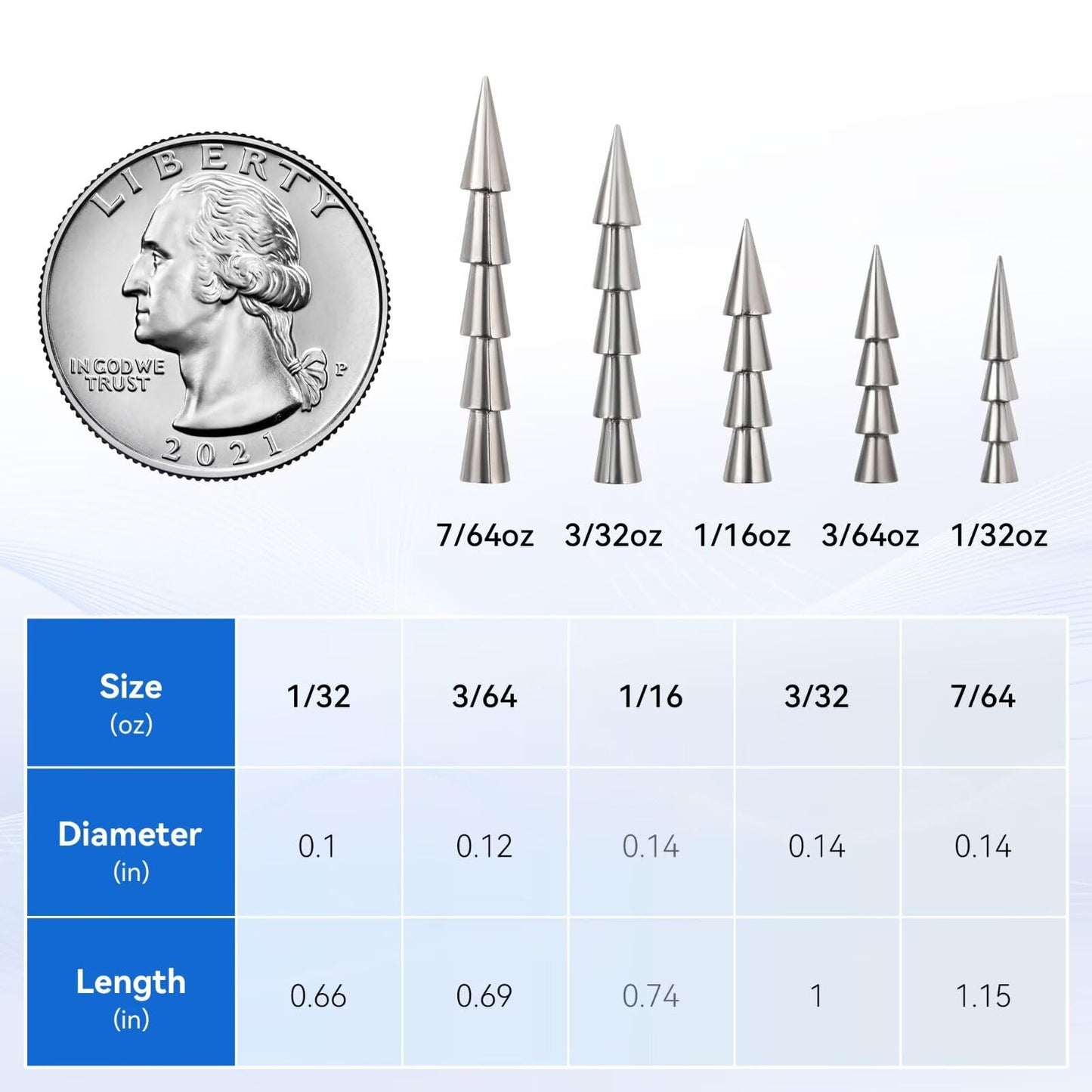 Fishfun 12/20pcs Tungsten Nail Weights for Neko Wacky Rig Fishing, Insert Pencil Worm Sinkers for Bass Fishing, 1/16oz, 12pcs