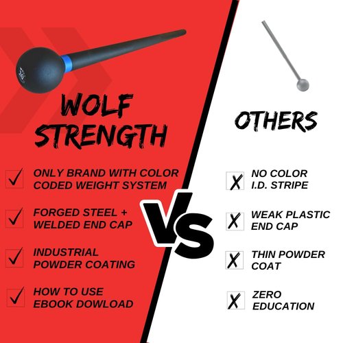 Wolf Strength 10lb Steel Mace Bell - Versatile Macebell for Functional Strength: Core, Shoulders, Grip & Conditioning | Workout Mace for Home Gyms & Training Gyms | 10lb & 15lb Mace Ball Available