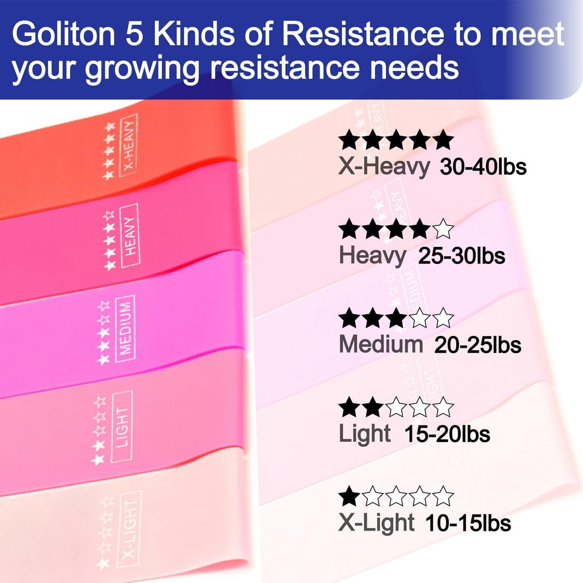 Resistance Loop Exercise Bands Exercise Bands for Home Fitness, Stretching, Strength Training, Physical Therapy,Elastic Workout Bands for Women Men Kids