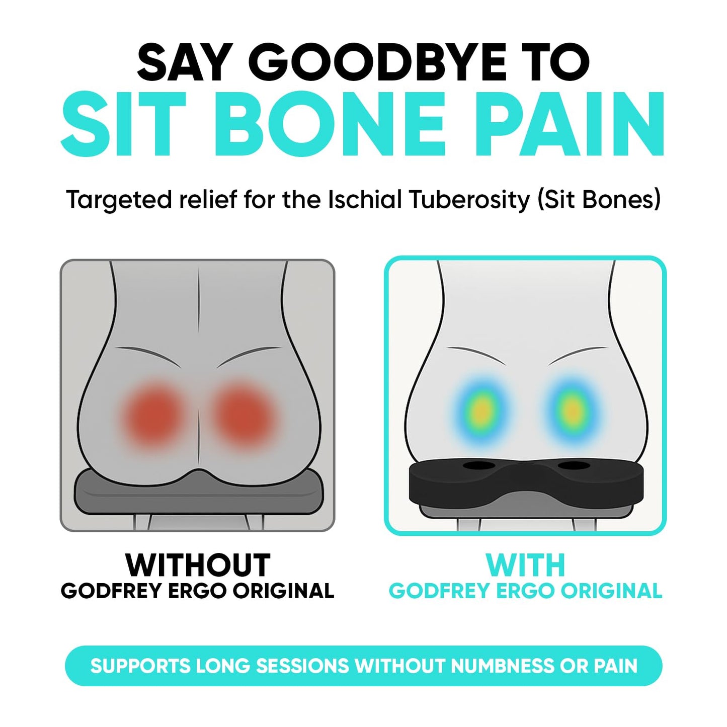 Godfrey Ergo Grip Rowing Machine Seat Cushion – 12mm Non-Slip Neoprene Rower Pad for Concept 2, Water Rower & Recline Bikes (Black)