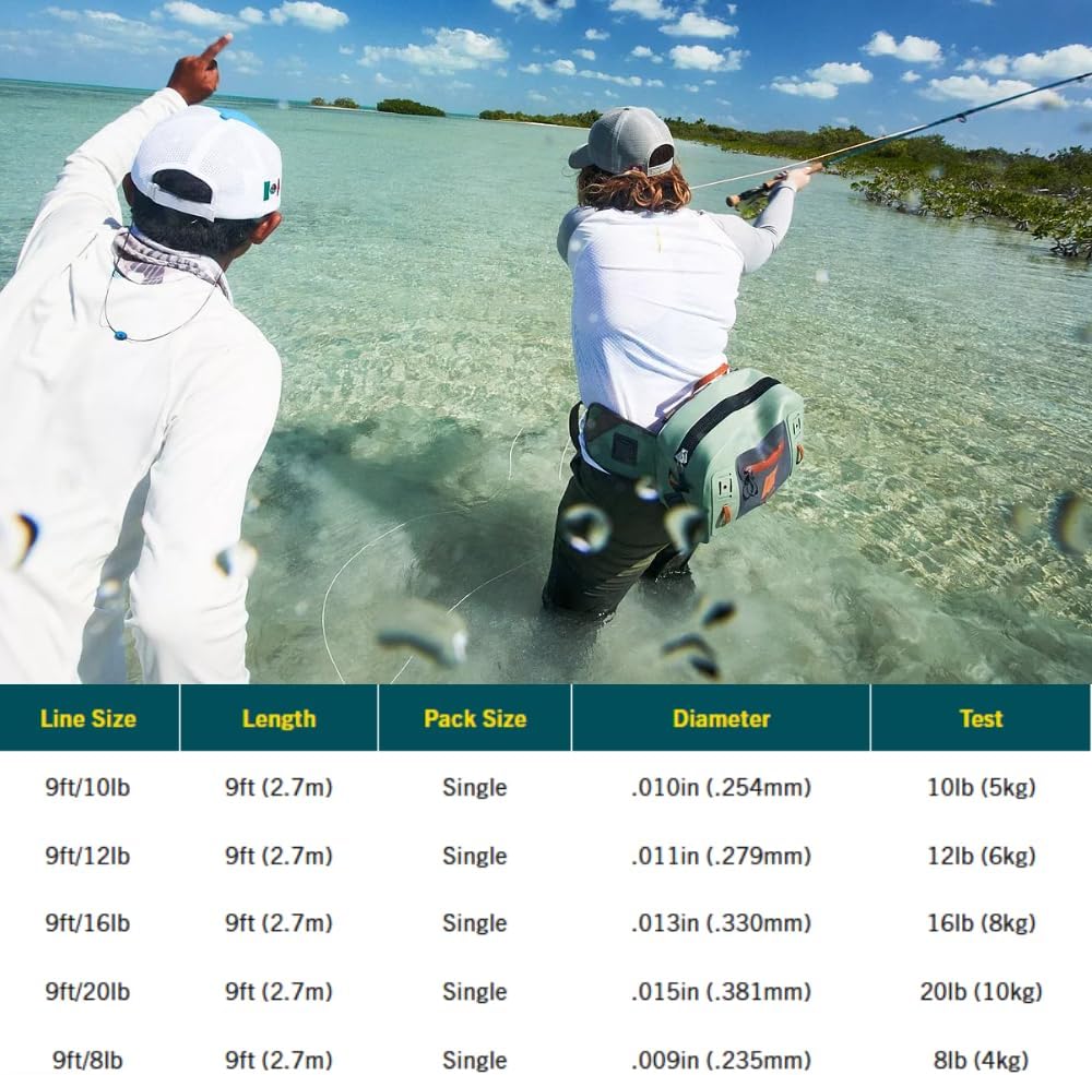 RIO Products Fluoroflex Bonefish Tapered Leader - 100% Fluorocarbon Fly Fishing Leader for Saltwater Species - Abrasion Resistant - Available in 8lb, 10lb, 12lb, 16lb, and 20lb