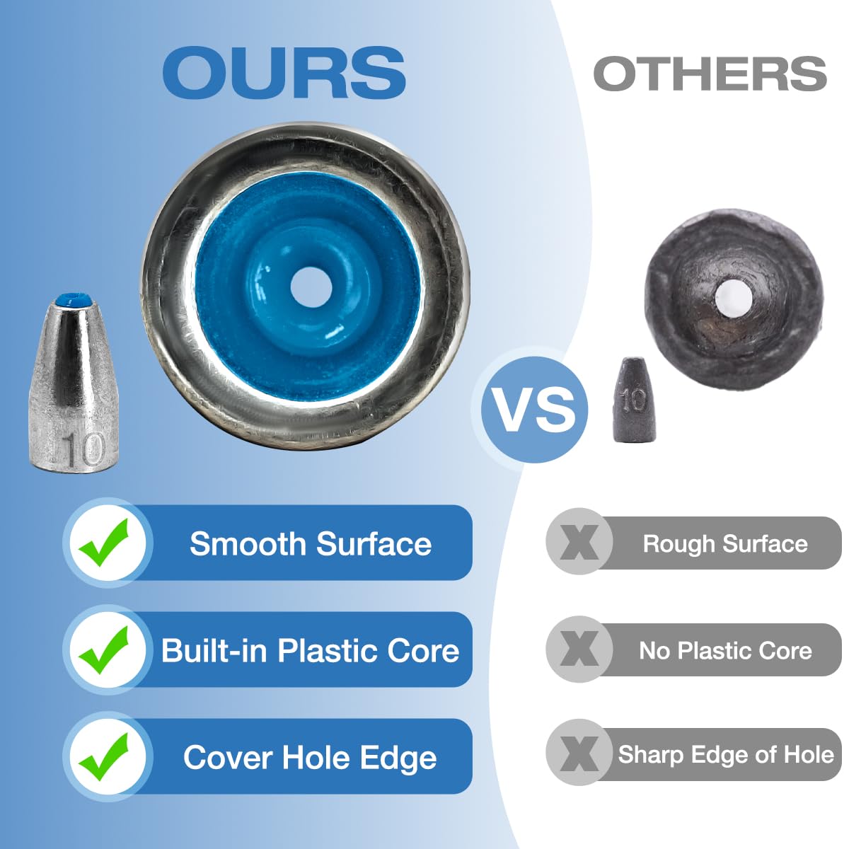 50pcs Bullet Fishing Sinkers Weights Built-in Plastic Core Texas Rig Carolina Rig Punching for Bass Fishing 1/8oz to 3/8oz (1/8oz(50Pack))