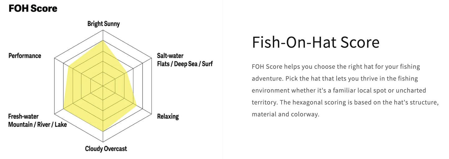 fish on hat Unisex Snapback Trucker Hat (Cotton Blend, Cacao Trout)