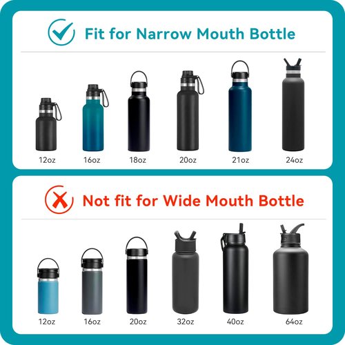 Soledea 2 PACK Straw Lid fits Hydro Flask Standard Mouth, Replacement Lid Compatible with Hydro Flask Standard Mouth & Iron Flask, Sports Flex Cap Water Bottle Accessories Replacement Top