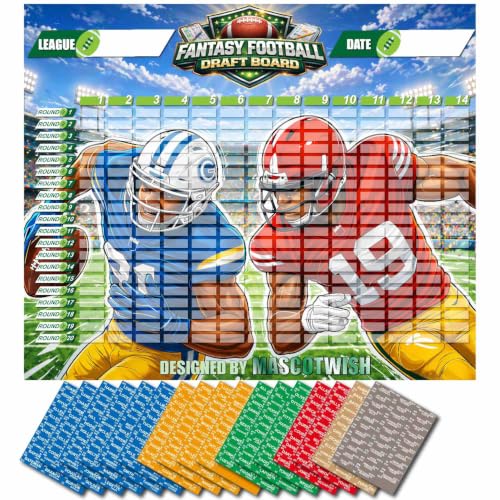 Mascotwish Blue Fantasy Football Draft Board Kit 2026-2027 XL 4.9ft x 4.1ft