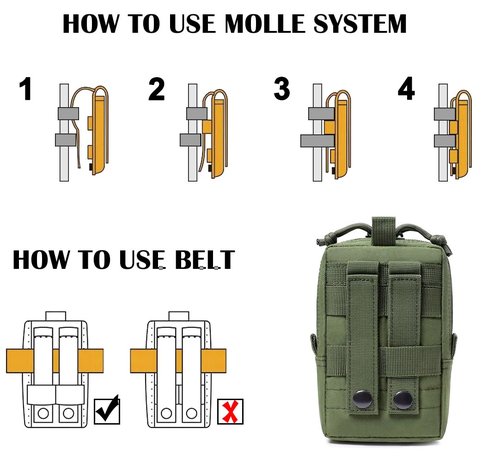 TANSOLE TAN SOLE Molle Pouches for Men EDC Utility Tactical Belt Phone Bag for Molle Plate Carrier Vest Backpack Duty Belt Accessories Multicam Gear Organizer Small Pouch (US-ArmyGreen)