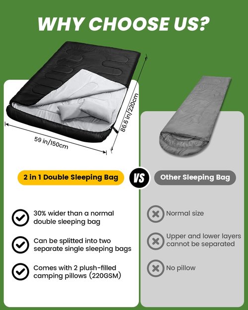 Sportneer Double Sleeping Bag: Queen Size 2 Person All Season for Warm & Cold Weather Camping Sleeping Bag with 2 Pillows, Waterproof Lightweight Large Size 86.6'' x 59''