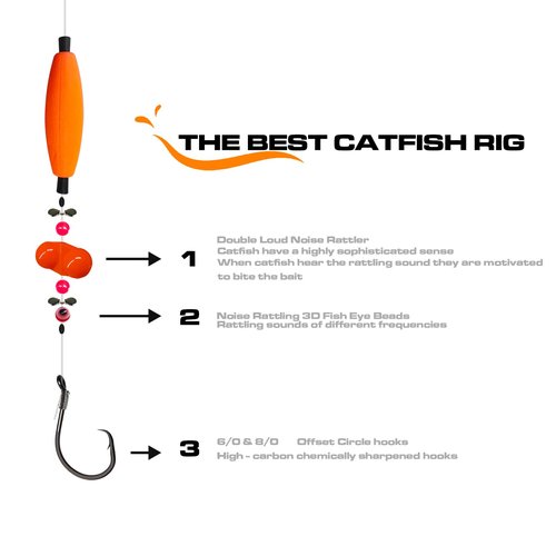 LOEIBMIRY Catfish Rig Making Kit Catfishing Rig Accessories 126PCS Catfish Tackle with Fishing Hook Swivels Sinker EVA Peg Float Rattle Beads Bobber Stoppers Fishing Bells Spinners