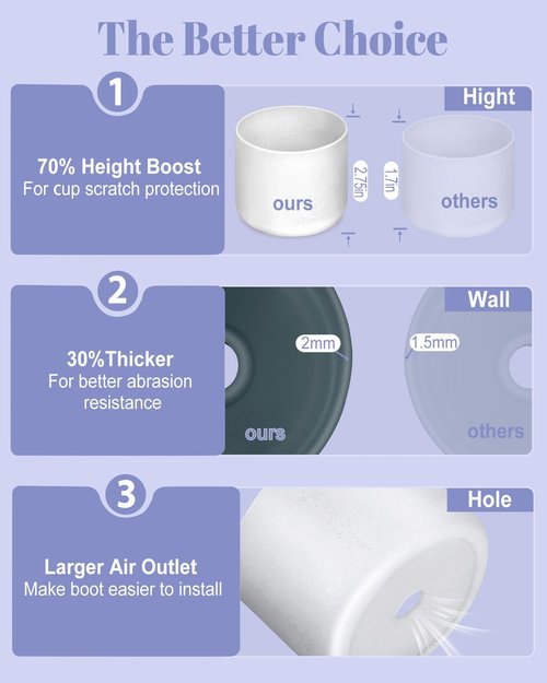 Toykee Silicone Water Bottle Boot 2Pcs for Owala Freesip 24oz - Anti-Slip Protective Bottom Cover Bumper Protector Sleeve Accessories with Lid Cleaning Brush White Blue