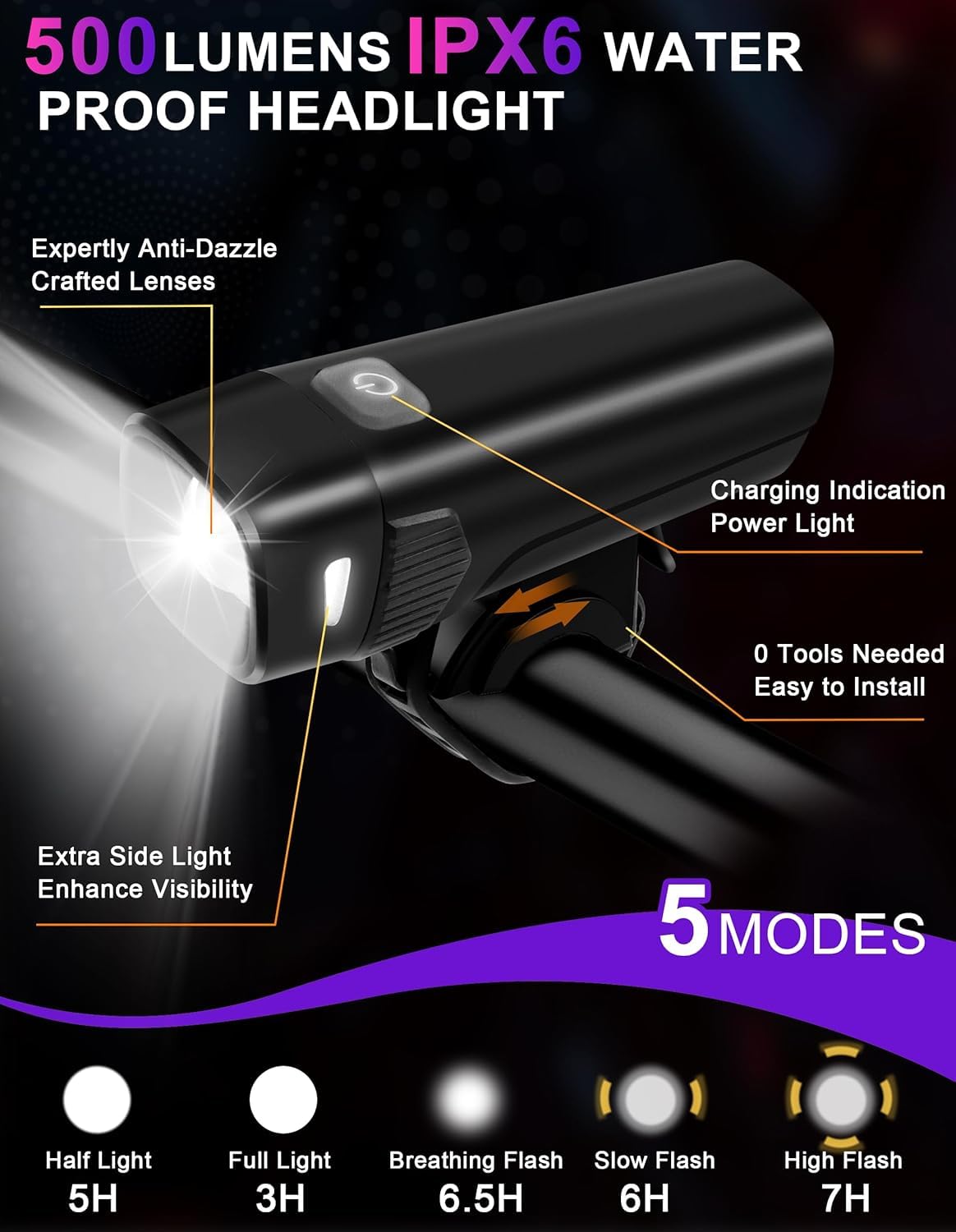 IPX6 Waterproof Front/Rear Bike Light Set (1 Headlight, 2 taillights) – Great for Night Rides, with high lumens, Long Battery Life, 5+4 Modes, Type-C Charging; Ideal for Road/Mountain Bikes.