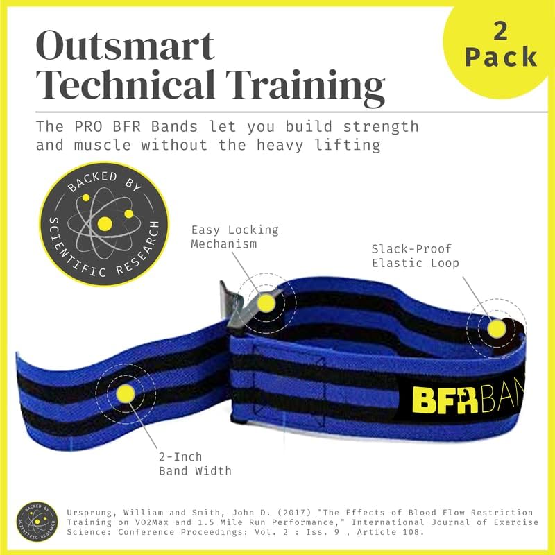 PRO Blood Flow Restriction Bands for Arms, Legs & Glutes Occlusion Training, Help Gain Muscle Without Heavy Weight Lifting, Quick-Release Strong Elastic Strap for Men & Women