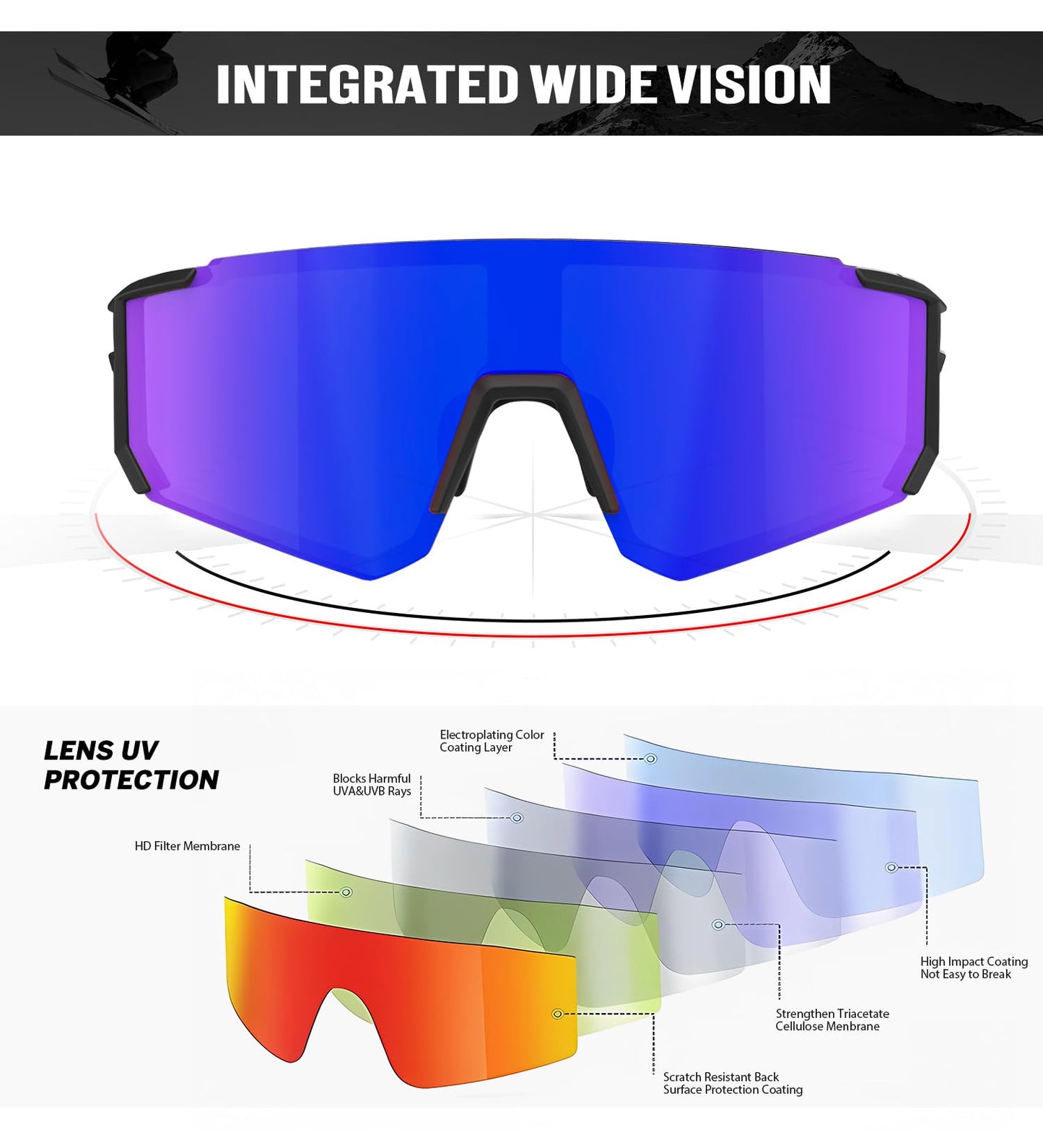 KALIYADI Polarized Sunglasses-for-Men Sports Sunglasses: Mens Running Sun Glasses UV400 Protection for Cycling Baseball