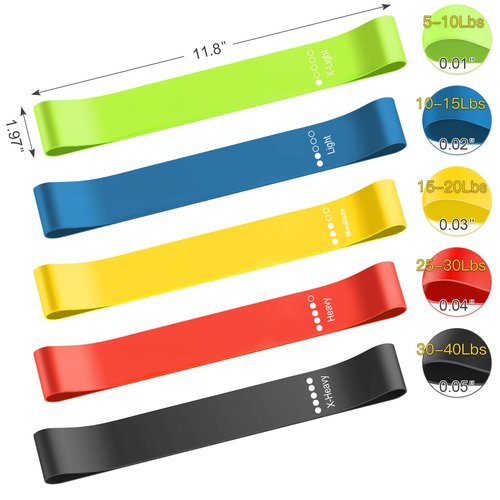 XonyiCos Resistance Bands Set for Physical Therapy | Exercise Bands Booty Bands for Women, Stretching, Physical Therapy, Yoga, Work from Home Fitness (5pc Set)