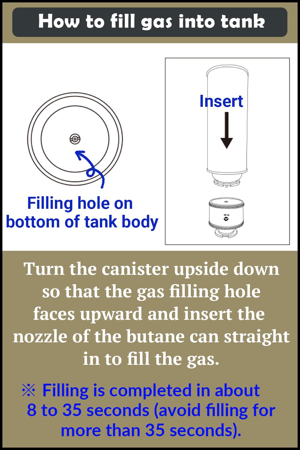 CAMPINGMOON Empty Refillable Nozzle Type Butane Cartridge Canister for Backpacking Camping 35g BKTC-25