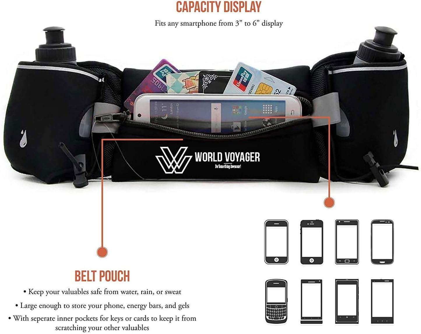 Premium Quality No Bounce Runners Hydration Belt With Reflectors, Smartphone Pocket & BPA free Water bottles