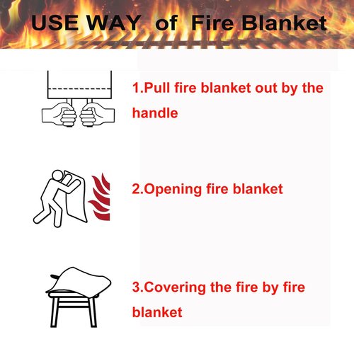 TUNGTAR Emergency Fire Blanket Fiberglass Fireproof Blankets - Essential Camping Safety Gear for Home and Kitchen - Protect Your Loved Ones(2 Pack)