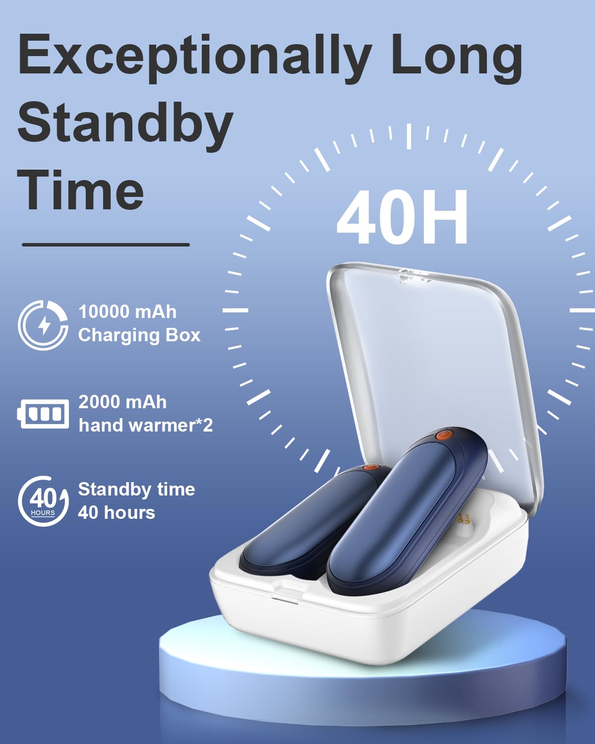 Hand Warmers Rechargeable with 10000 mAh Charging Box，2 Pack Portable Electric Handwarmers, Reusable Pocket Heater Great for, Hunting, Golf, Camping, Raynauds, Christmas Outdoor,Women Men Gifts